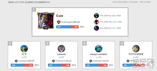 则凭借其顽 则凭借其顽