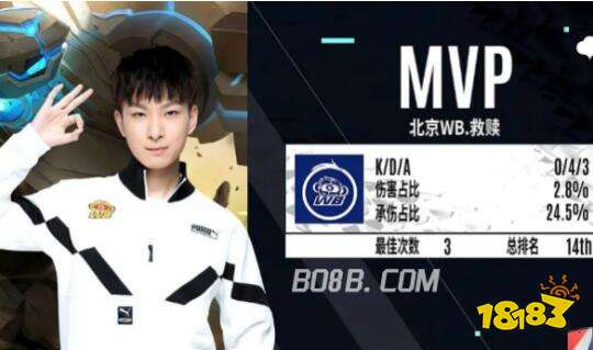 薪合同来继 薪合同来继